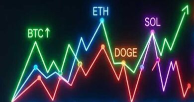 Κρύπτο Νέα Σήμερα 31-03-2026: Πίεση στο Bitcoin, Θεσμικές Κινήσεις και η Μεγάλη Μετάβαση της Αγοράς