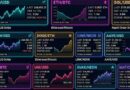 Κρύπτο Νέα Σήμερα 07-05-2026: Bitcoin, AI και Θεσμικά Κεφάλαια Αλλάζουν την Ισορροπία της Crypto Αγοράς